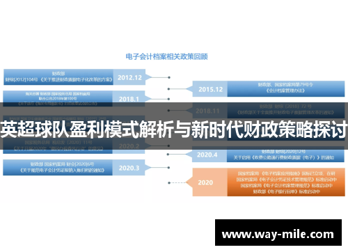英超球队盈利模式解析与新时代财政策略探讨