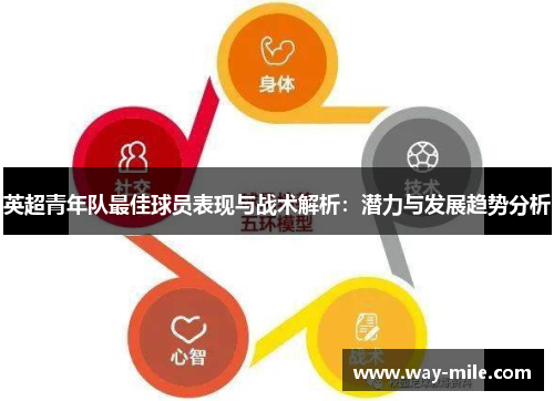 英超青年队最佳球员表现与战术解析：潜力与发展趋势分析