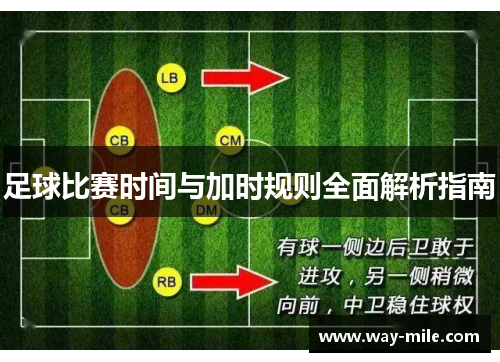 足球比赛时间与加时规则全面解析指南