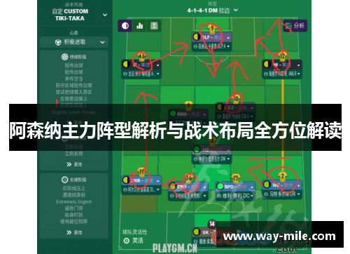 阿森纳主力阵型解析与战术布局全方位解读