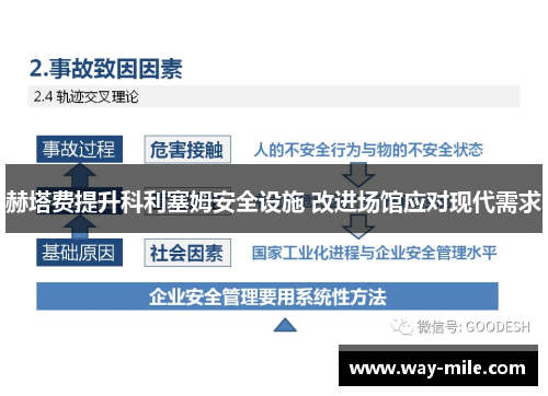 赫塔费提升科利塞姆安全设施 改进场馆应对现代需求