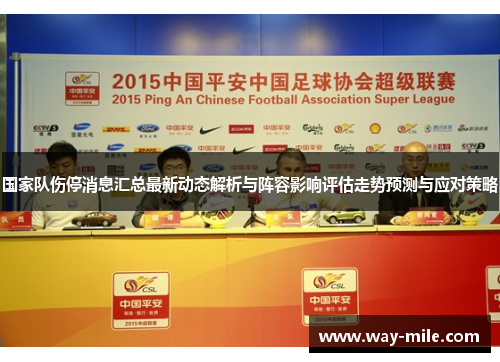 国家队伤停消息汇总最新动态解析与阵容影响评估走势预测与应对策略