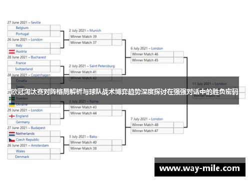 欧冠淘汰赛对阵格局解析与球队战术博弈趋势深度探讨在强强对话中的胜负密码