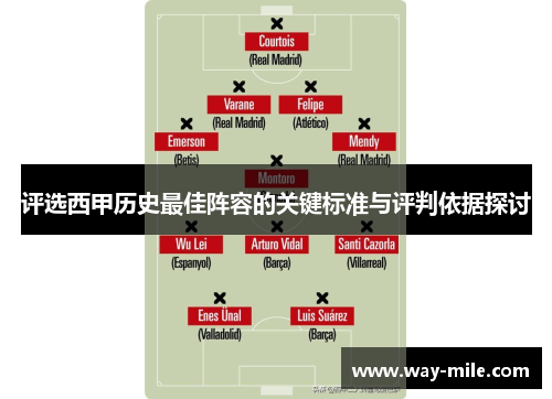 评选西甲历史最佳阵容的关键标准与评判依据探讨