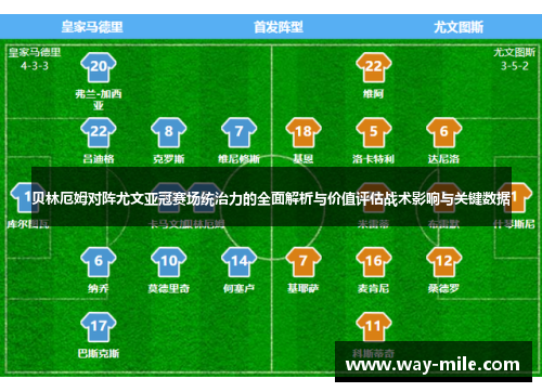贝林厄姆对阵尤文亚冠赛场统治力的全面解析与价值评估战术影响与关键数据 贝林厄姆对阵尤文亚冠赛场统治力的全面解析与价值评估战术影响与关键数据