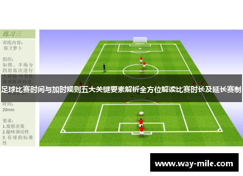 足球比赛时间与加时规则五大关键要素解析全方位解读比赛时长及延长赛制