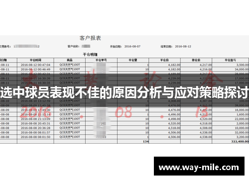选中球员表现不佳的原因分析与应对策略探讨
