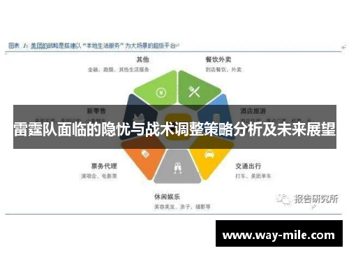 雷霆队面临的隐忧与战术调整策略分析及未来展望 雷霆队面临的隐忧与战术调整策略分析及未来展望