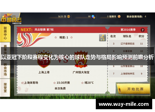 以亚冠下阶段赛程变化为核心的球队走势与格局影响预测前瞻分析 以亚冠下阶段赛程变化为核心的球队走势与格局影响预测前瞻分析